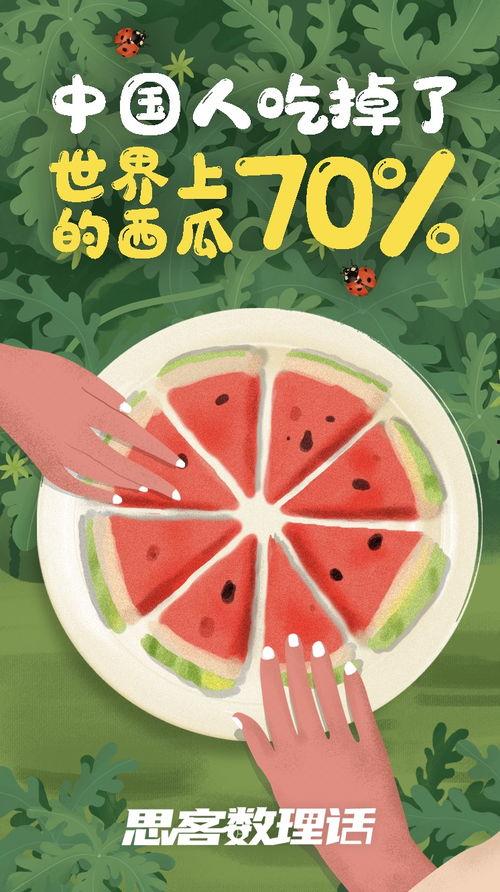 认真吃瓜远离人类,专注吃瓜,远离纷扰