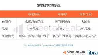 库尔勒吃瓜头条,揭秘瓜乡新鲜事，带你领略瓜乡魅力