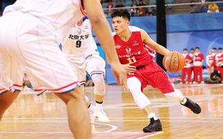 cuba篮球球员吃瓜