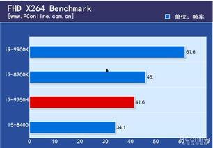 cpu热搜吃瓜,揭秘吃瓜群众的狂欢盛宴