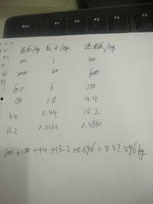 吃瓜留子缩写,揭秘娱乐圈幕后故事