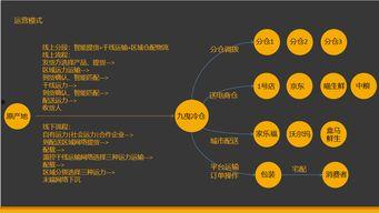 吃瓜引流思路分析,揭秘吃瓜群众的引流秘密