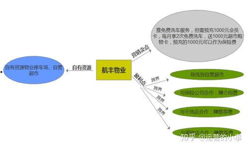 吃瓜引流思路分析,揭秘吃瓜群众的引流秘密